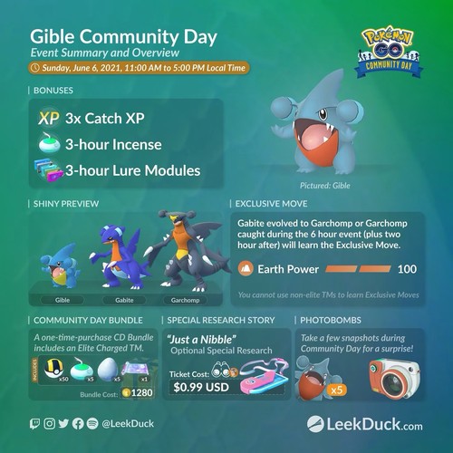 Gible community day 150 - ✨, 150+