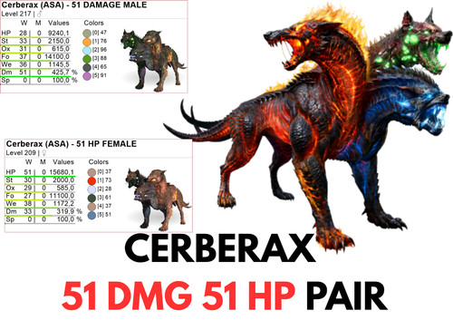 Cerberax clone ark - cerberax,
