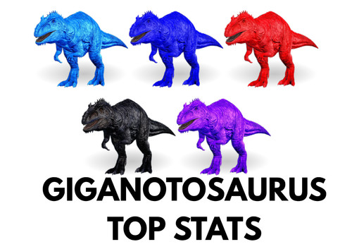Giganotosaurus top stats clone - giganotosaurus,
