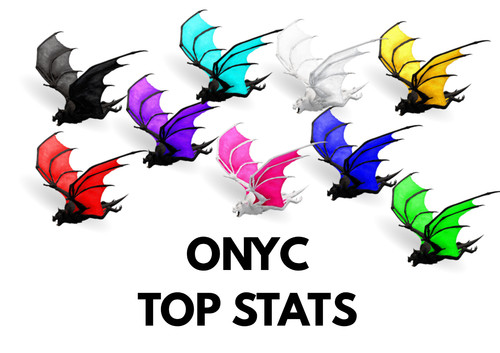 Onyc top stats - onyc,